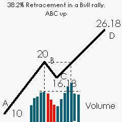 fib1.gif